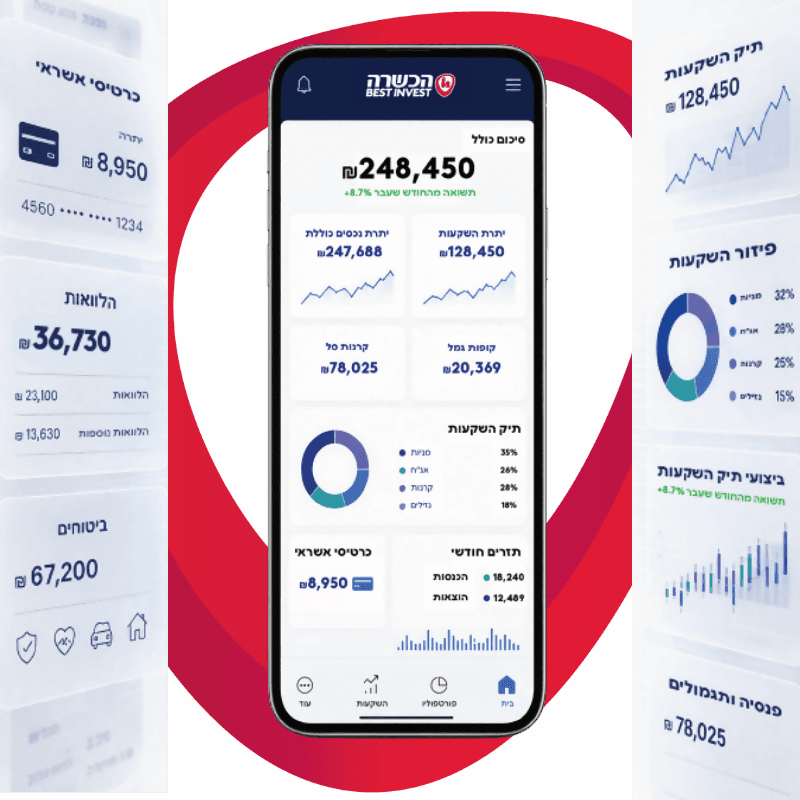 community Hachshara image